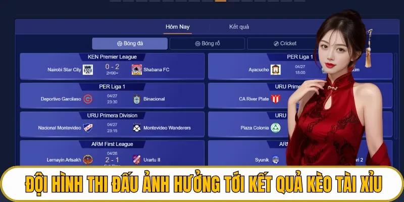 Đội hình thi đấu ảnh hưởng tới kết quả kèo tài xỉu
